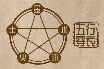 姻缘卦象免费_生辰测姻缘免费_合盘配对_八字算姻缘免费_婚姻名字配对